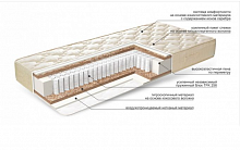 Матрас Status Bio 1 600x2 000x220 в интернет-магазине Садко Мебель