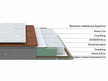 Матрас Lux Duo M/F 2 подушки в подарок 1 600x2 000x240 в интернет-магазине Садко Мебель