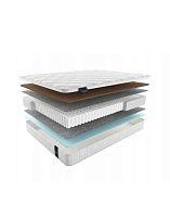 Матрас Comfort Multi 1 600x2 000x190 в интернет-магазине Садко Мебель